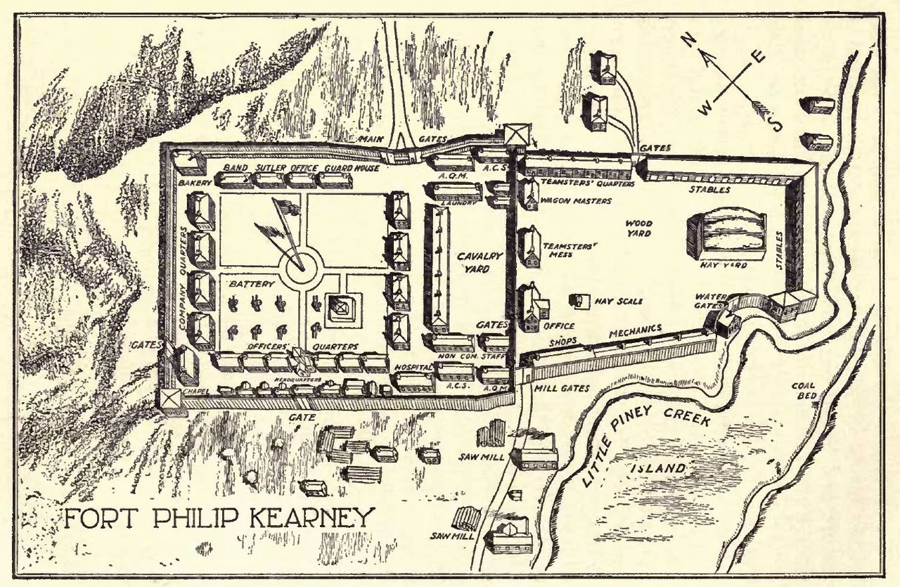 Plan of Fort Phil Kearny from Indian Fights and Figthers, 1904