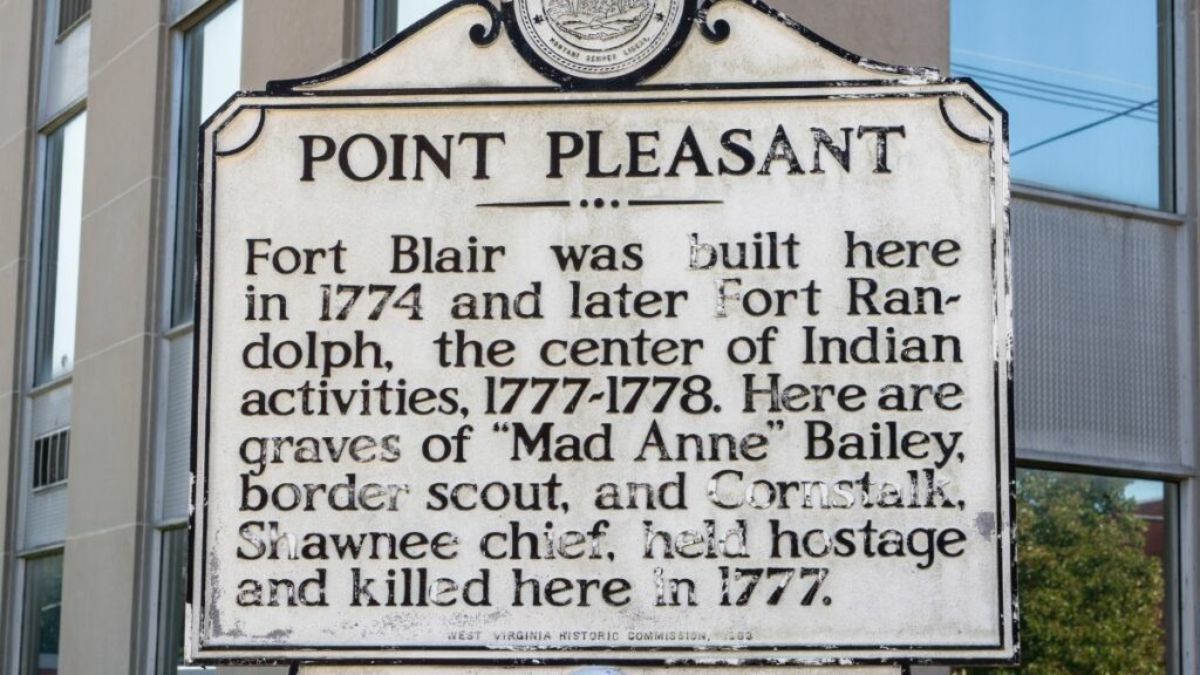 Historic sign detailing Fort Blair