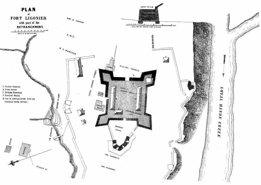 Plans for Fort Ligonier in Pennsylvania